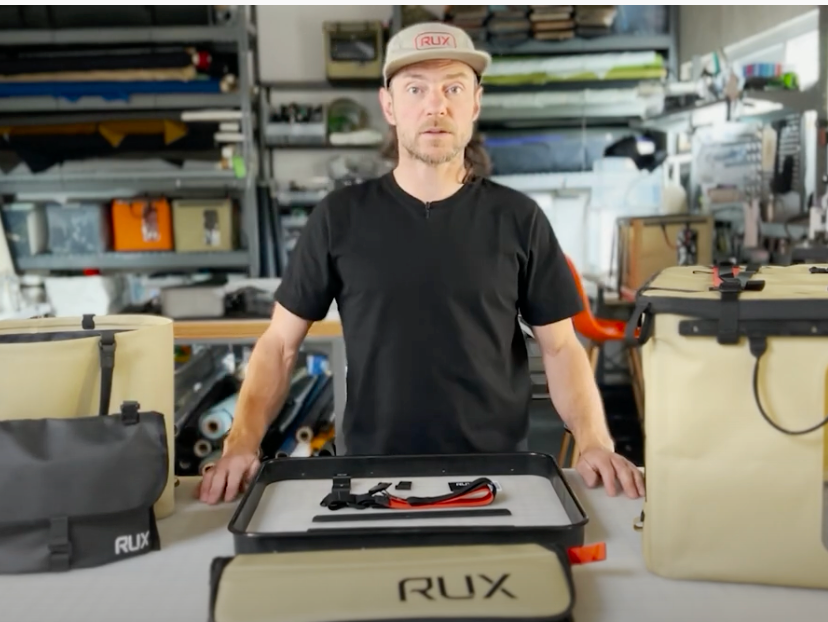 Deep Dives with Tony: the complete RUX System